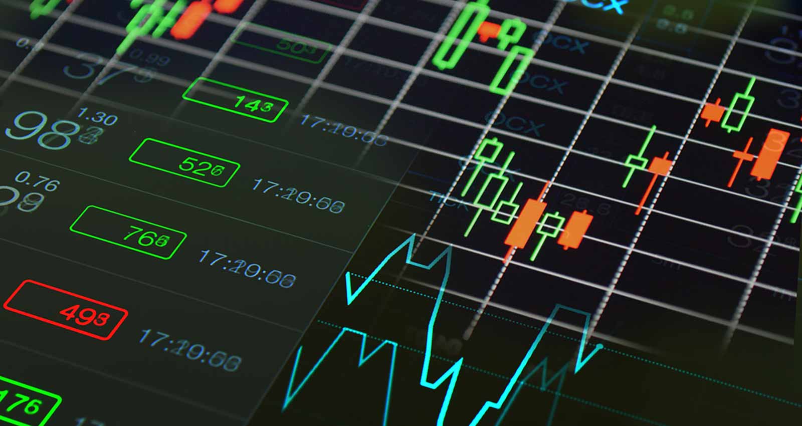 Security at the Speed of Business in Financial Services