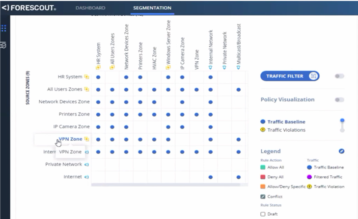 Real-time view of VPN communications in eyeSegment Matrix