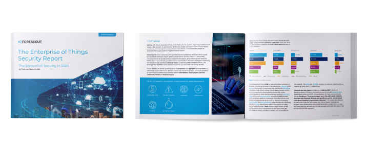 The Enterprise of Things Security Report
