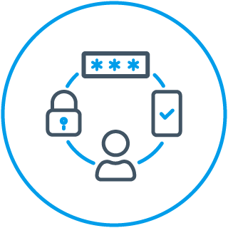 Zero Trust Cybersecurity