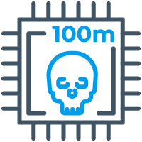 Threat Round Up 100m Attacks