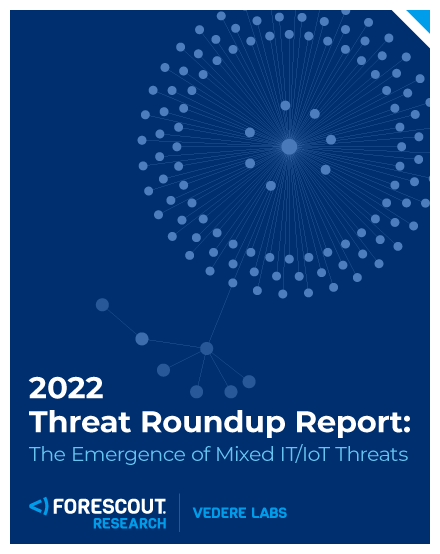 Threat Roundup