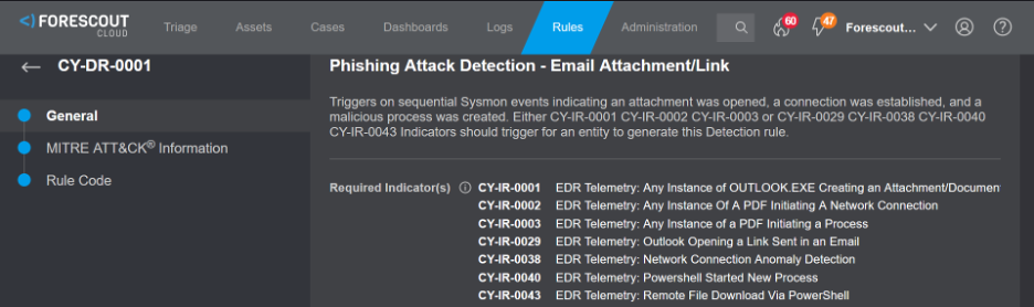 Phishing Attack Detection – Email Attachment/Link