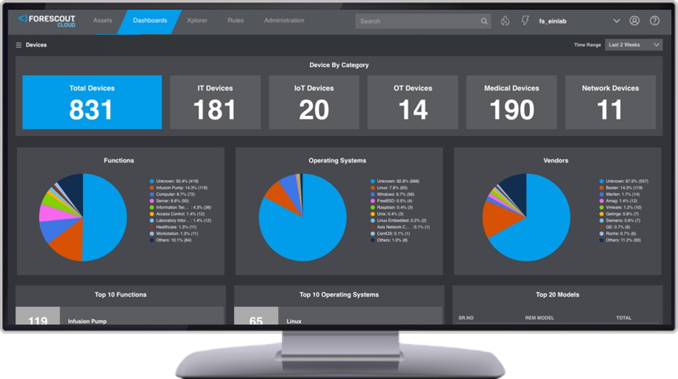 Forescout Risk & Exposure Management Product Screenshot