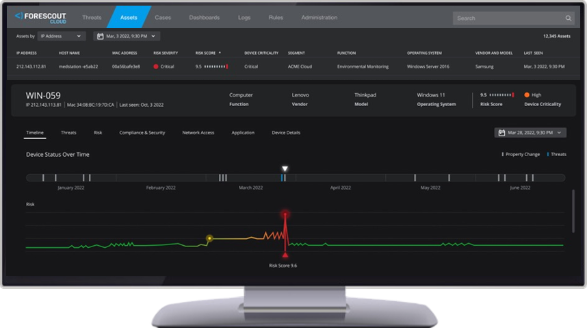 Forescout Operational Efficiency Screen