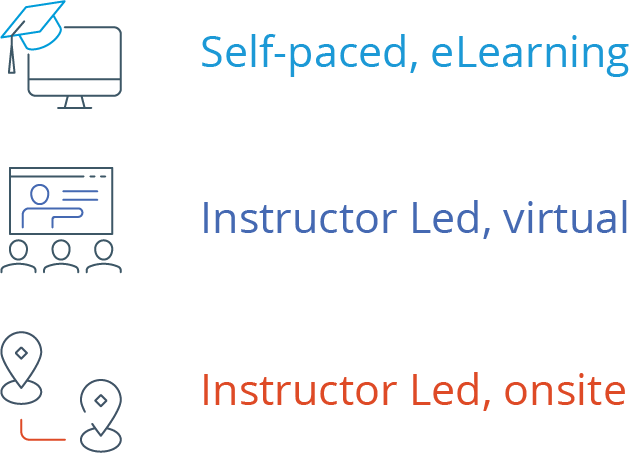 Forescout Training Delivery Options