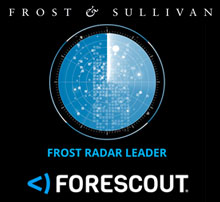 Frost And Sullivan 2023 Radar SM